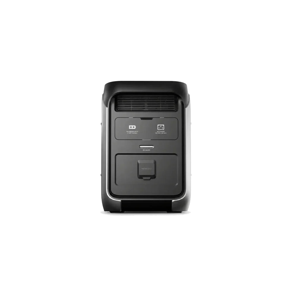 ALLPOWERS P1800 Портативна енергетична станція 1800Вт 1024Вт·год