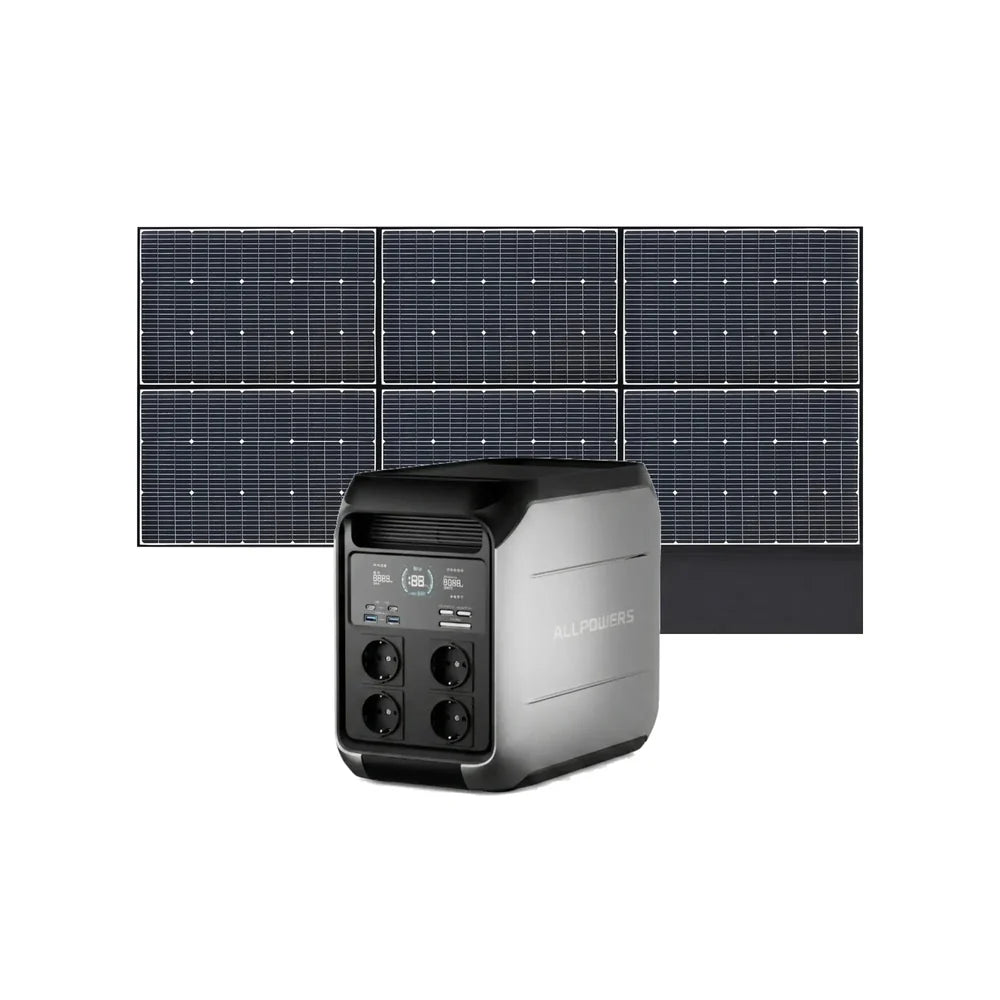 ALLPOWERS P1800 Портативна енергетична станція 1800Вт 1024Вт·год