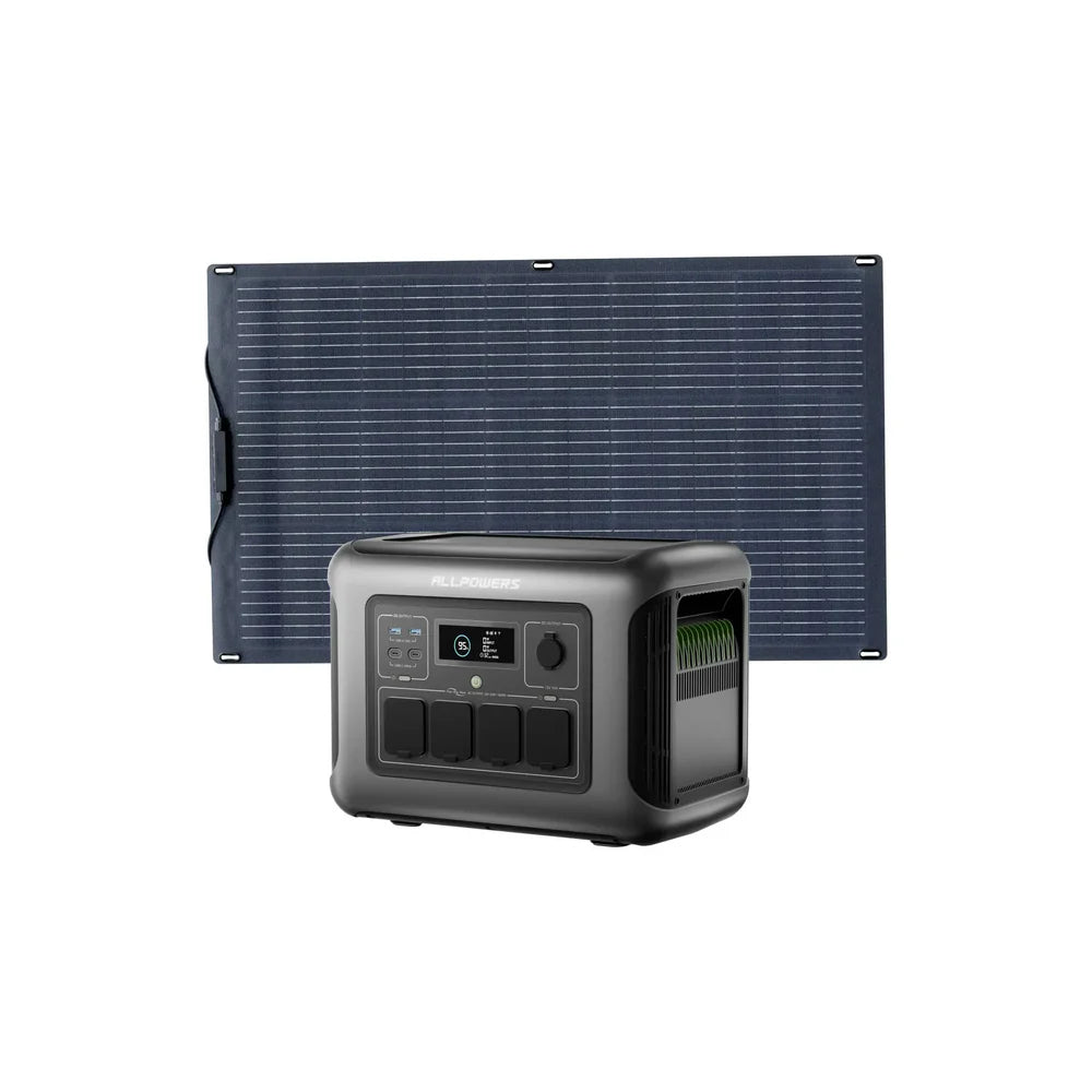 ALLPOWERS R1500 LITE Портативна енергетична станція 1600Вт 1056Вт·год