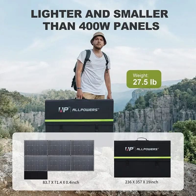 ALLPOWERS Solar Generator Kit 1600W (R1500 PLUS+ SP039 600W Solar Panel)