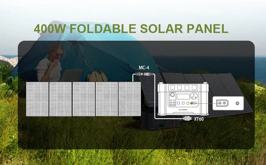 ALLPOWERS Solar Generator Kit 2500W (R2500 + SP037 400W Solar Panel)