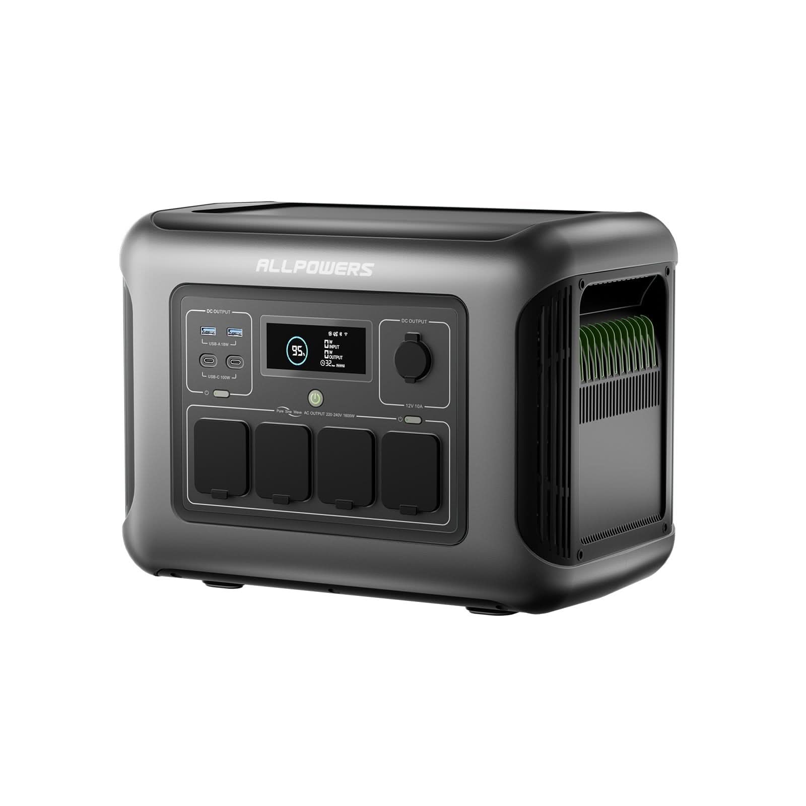 ALLPOWERS R1500 LITE Портативна енергетична станція 1600Вт 1056Вт·год