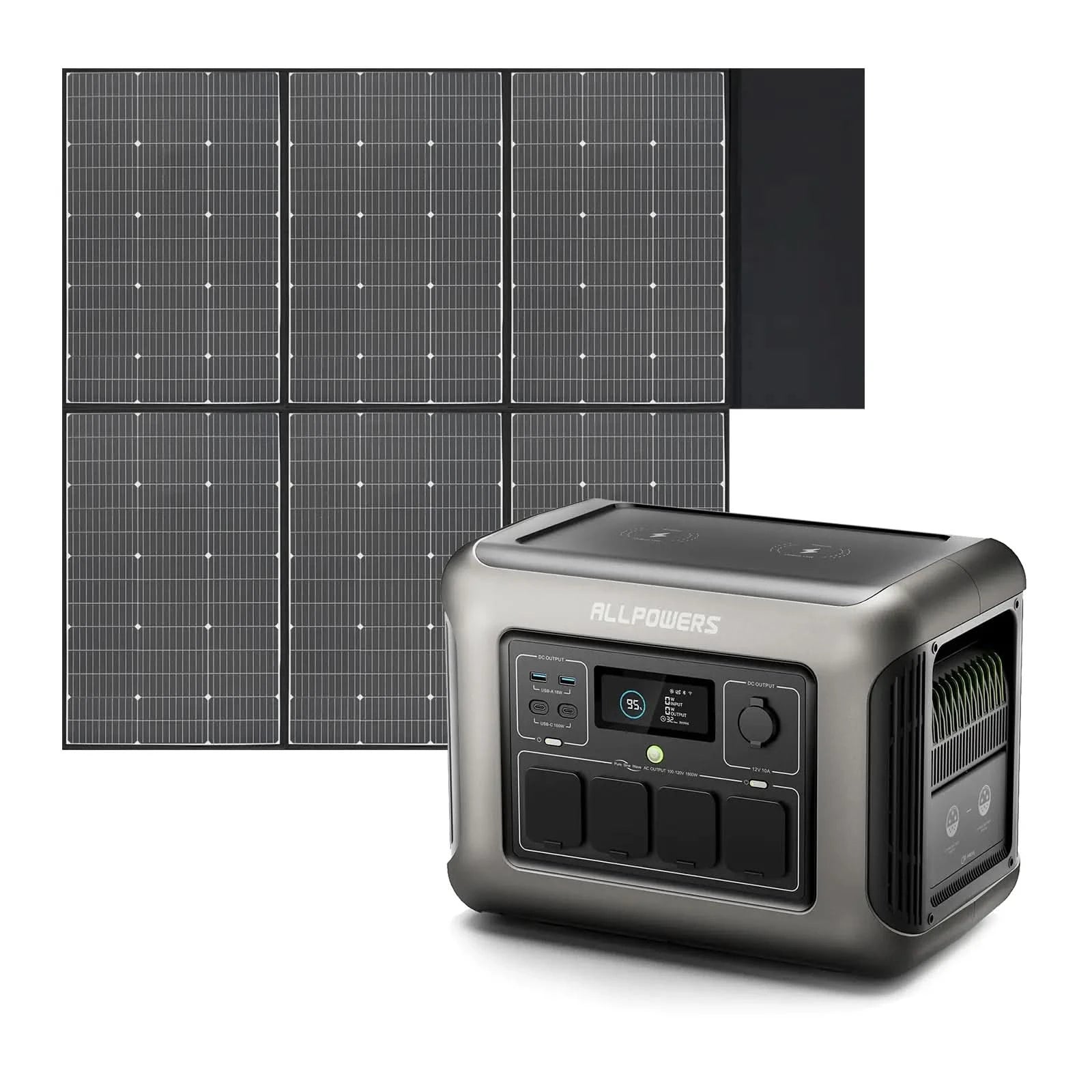 ALLPOWERS R1500 Портативна електростанція 1800W 1152Wh