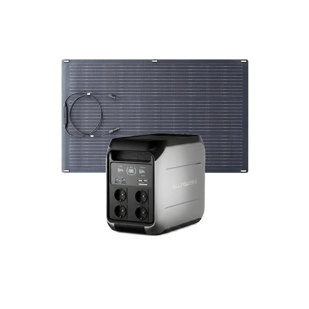 ALLPOWERS P1800 Портативна енергетична станція 1800Вт 1024Вт·год