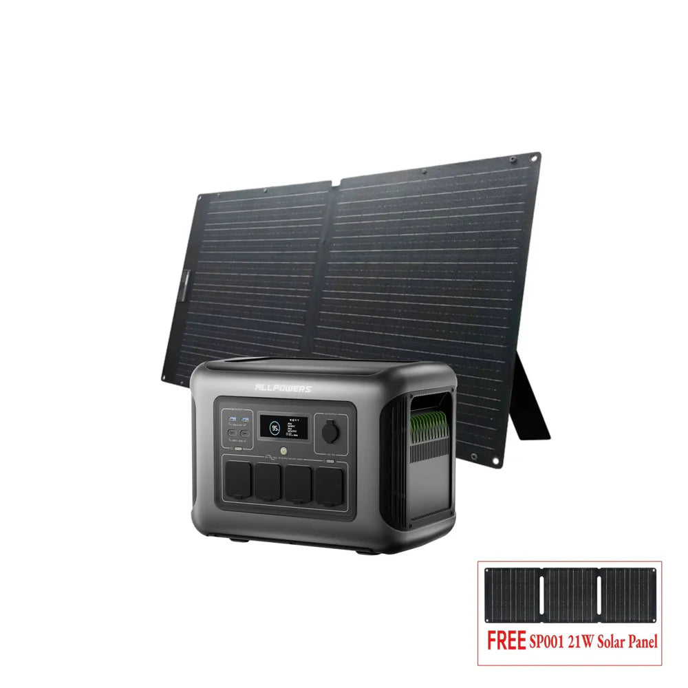 ALLPOWERS R1500 LITE Портативна енергетична станція 1600Вт 1056Вт·год