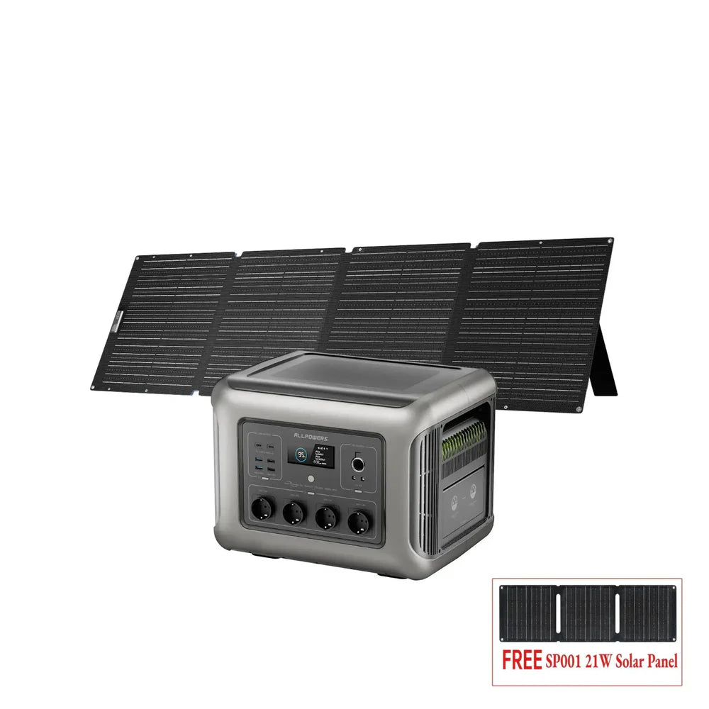 ALLPOWERS R2500 V2 Портативна електростанція 2500 Вт 1920 Вт·год