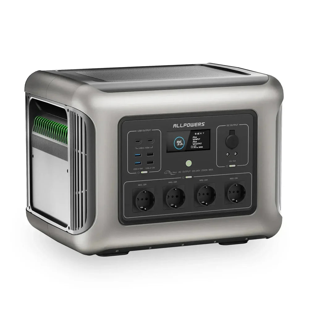 ALLPOWERS R2500 Портативна енергетична станція 2500W 2016Wh Портативний акумулятор LiFeP04, невеликий і легкий
