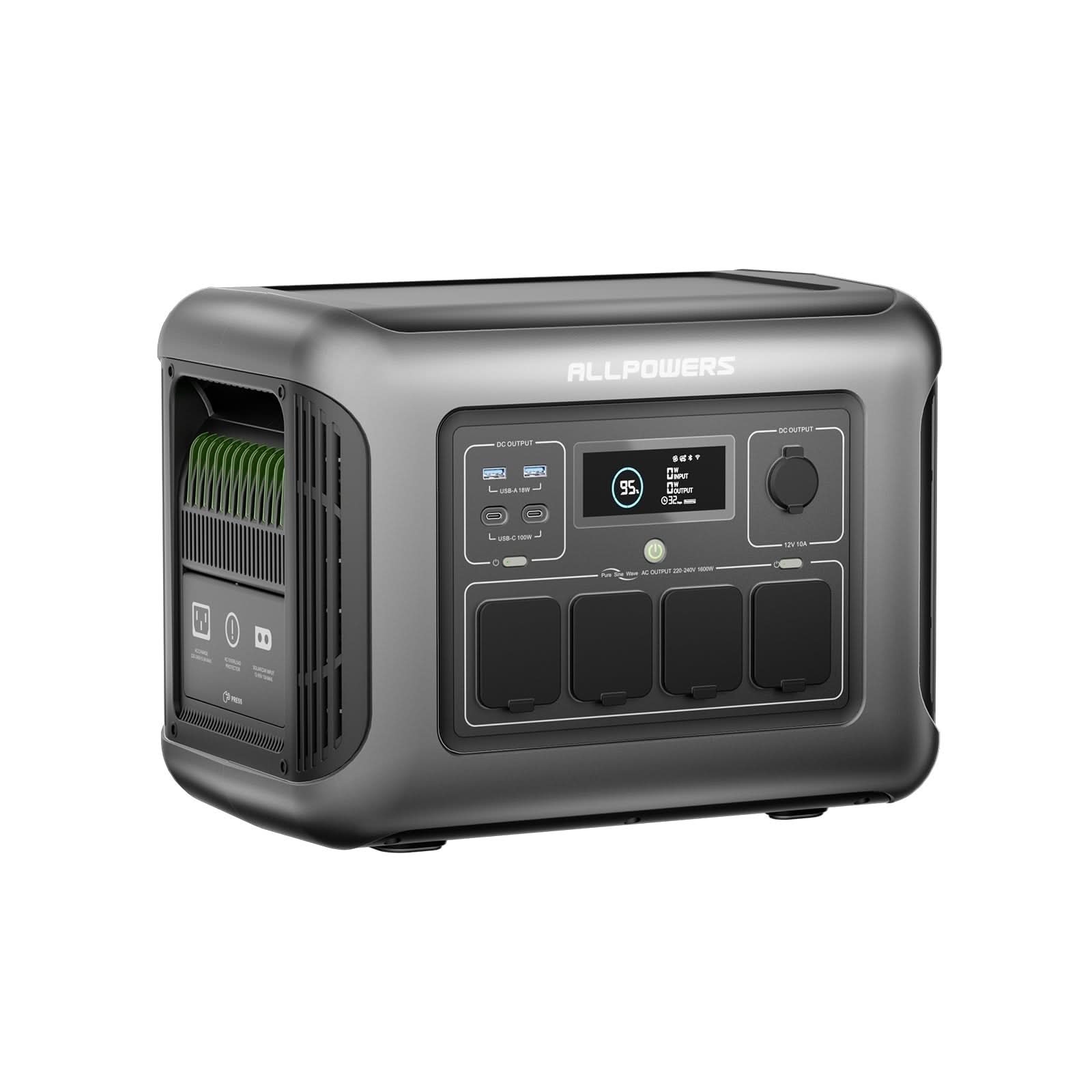 ALLPOWERS R1500 LITE Портативна енергетична станція 1600Вт 1056Вт·год