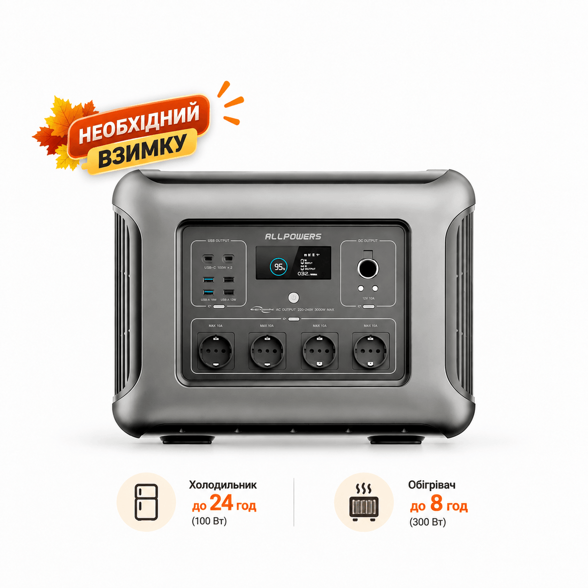 ALLPOWERS R2500 V2 Портативна електростанція 2500 Вт 1920 Вт·год