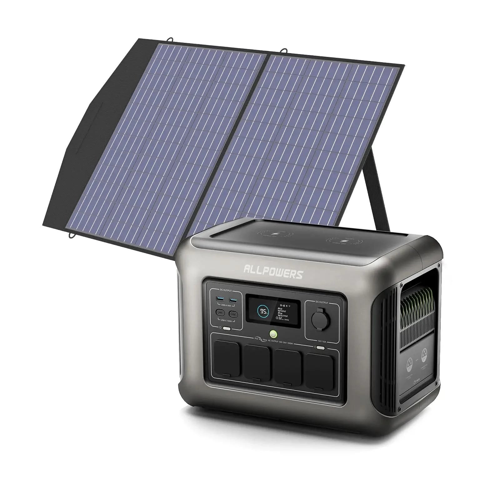 ALLPOWERS R1500 LITE Портативна енергетична станція 1600Вт 1056Вт·год