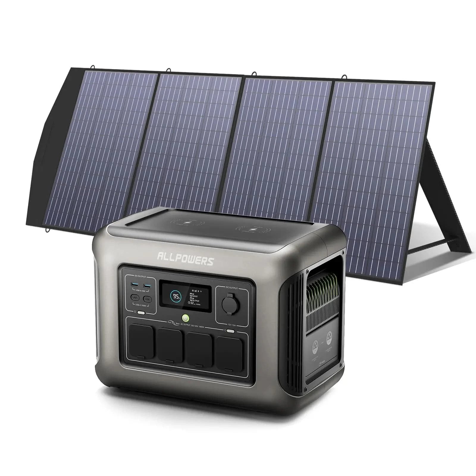ALLPOWERS R1500 LITE Портативна енергетична станція 1600Вт 1056Вт·год