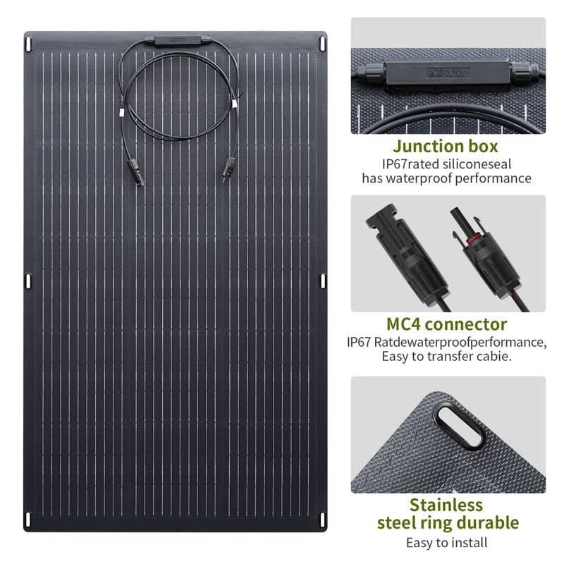ALLPOWERS Solar Generator Kit 1600W (R1500 PLUS + SF200 200W Flexible Solar Panel)