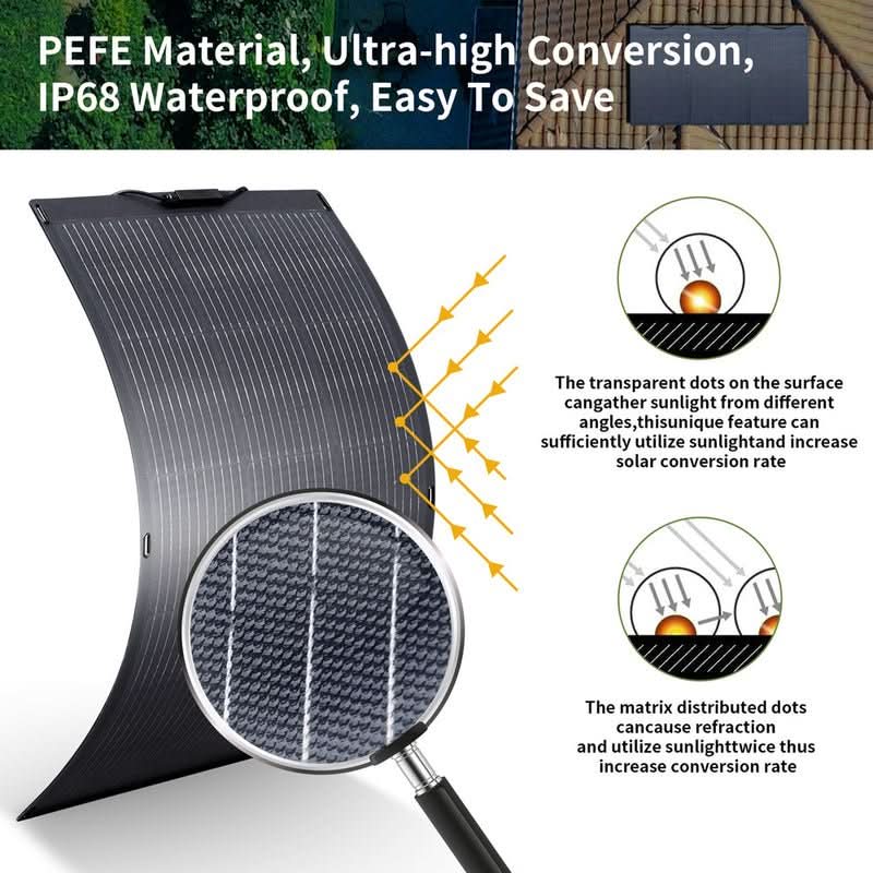 ALLPOWERS Solar Generator Kit 2000W (S2000 + SF100 100W Flexible Solar Panel)