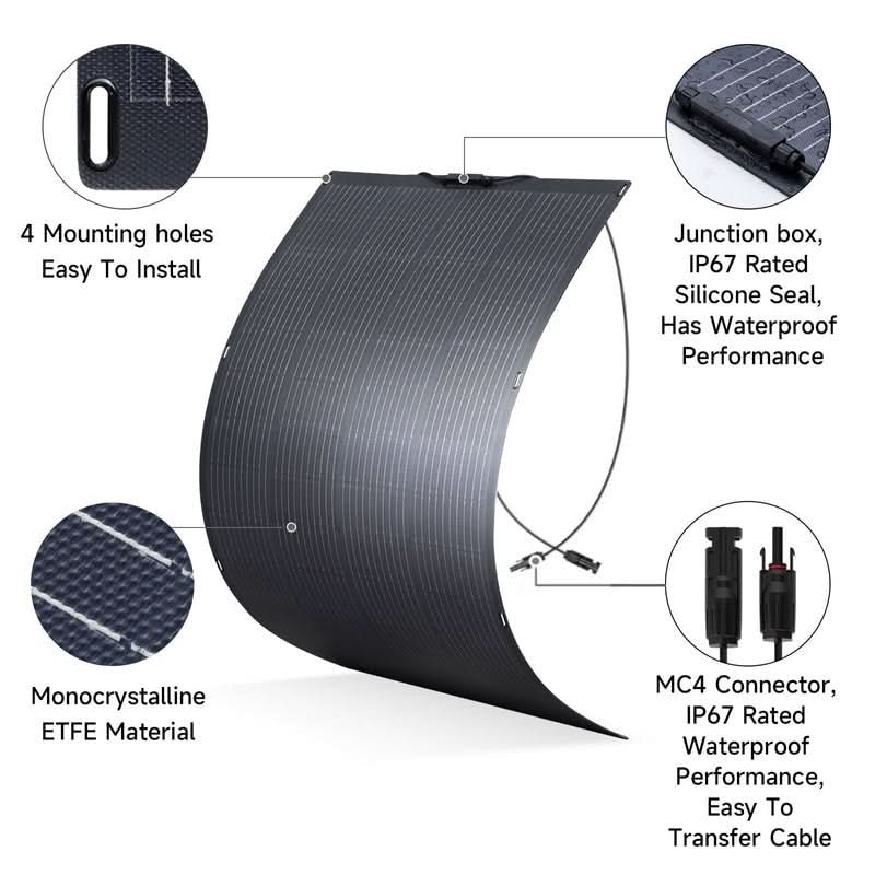ALLPOWERS Solar Generator Kit 1500W (S1500 + SF200 200W Flexible Solar Panel)