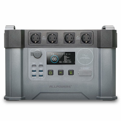 ALLPOWERS S2000 Pro Портативна зарядна станція 2400W 1451Wh