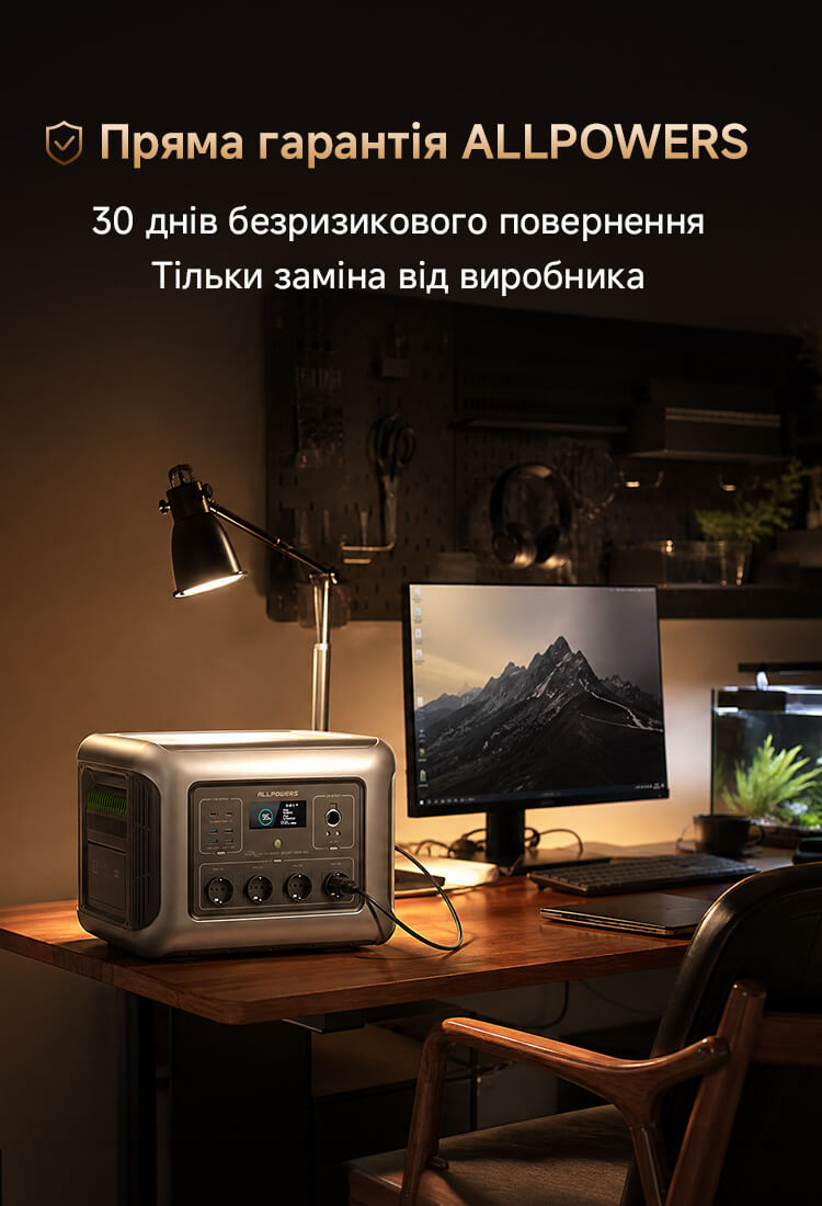30 днів безризикового поверне Allpowers Ukraine